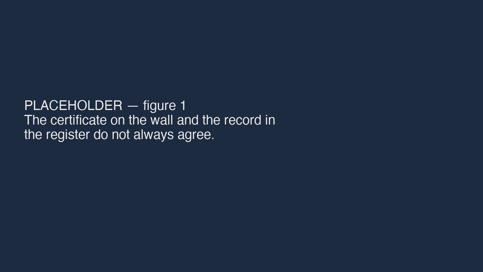 Framed security registration certificate on a wall next to a laptop showing the live register record